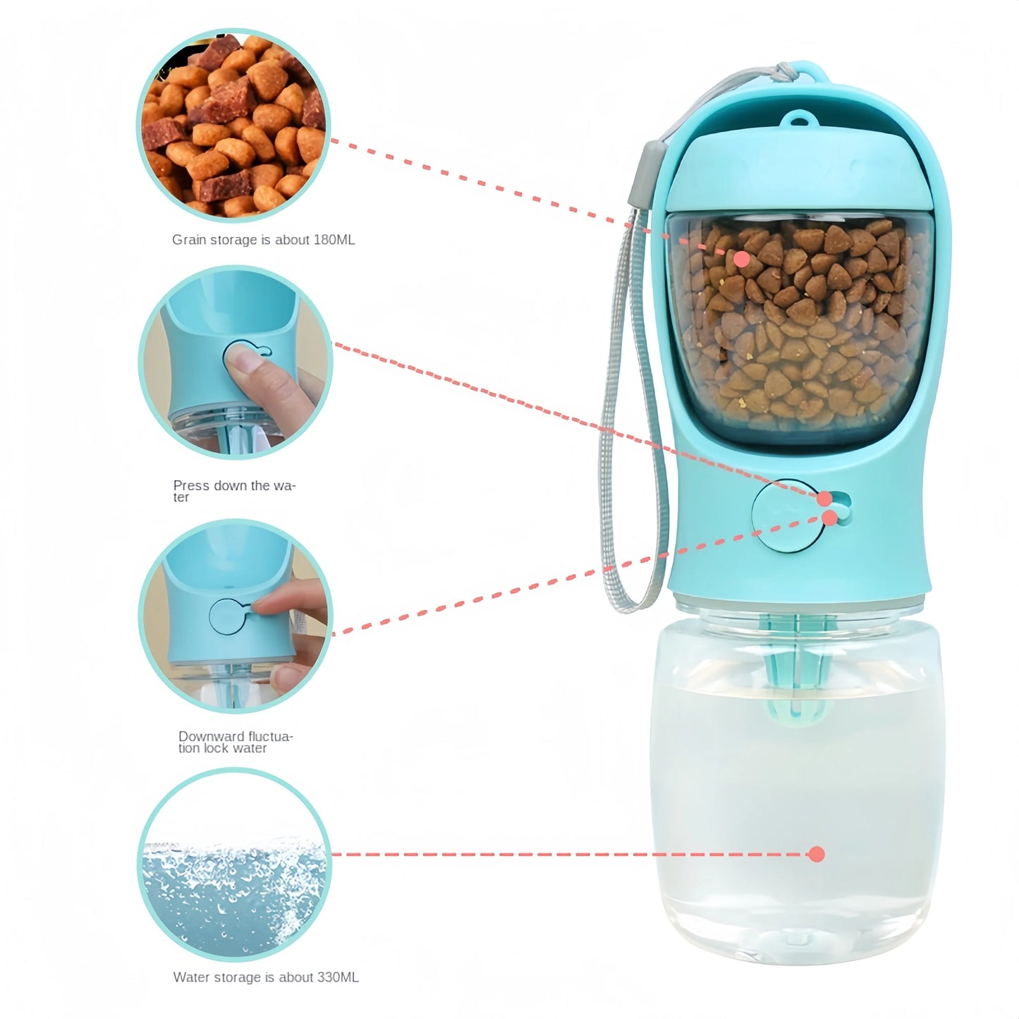 Portable Dog Water Bottle And Food Container